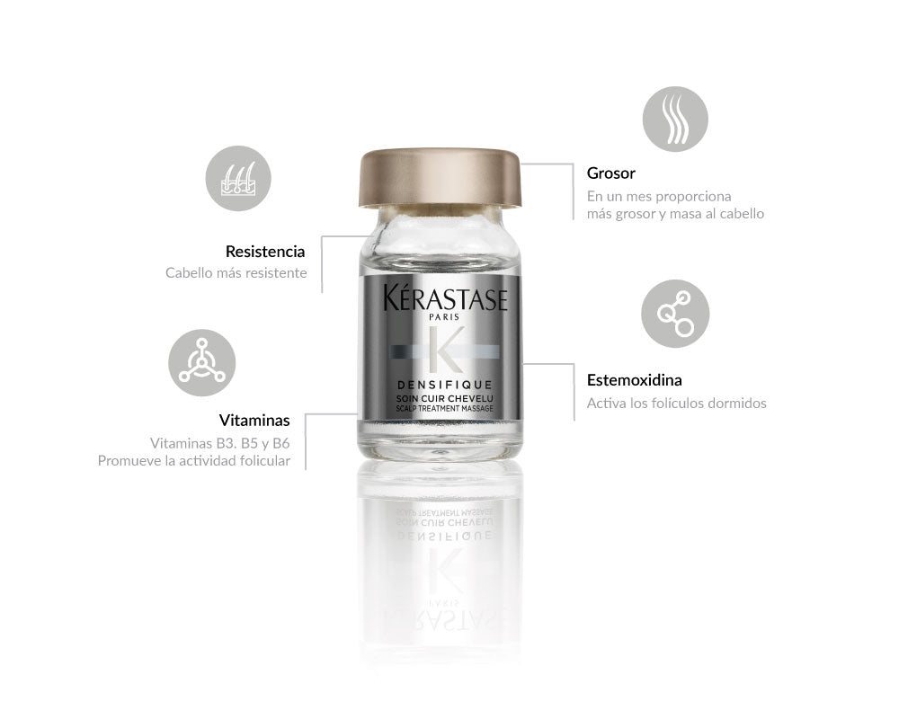 Ampollas Kérastase Densifique Mujer 30x6 ml