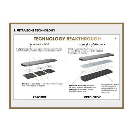 Plancha de Pelo GHD Platinum+ Black Styler