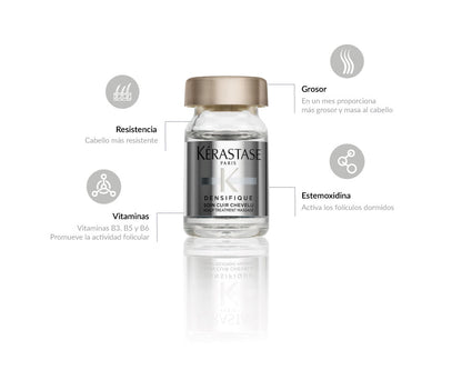 Ampollas Kérastase Densifique Mujer 30x6 ml