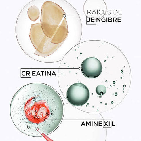 Kérastase Genesis Homme Trío Rutina Chute Modérée